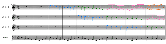 Pachelbel-canonD-colors