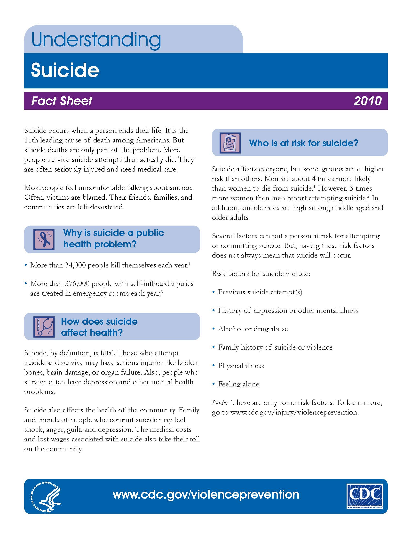 Suicide-FactSheet-a_Page_1