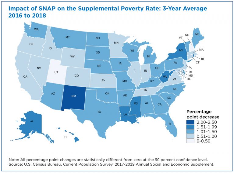 Supplemental Poverty Measure Shows State-Level Impact of Food Stamps ...